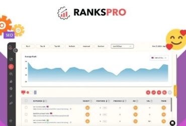 Best Tool For Ranking ( SERP)
