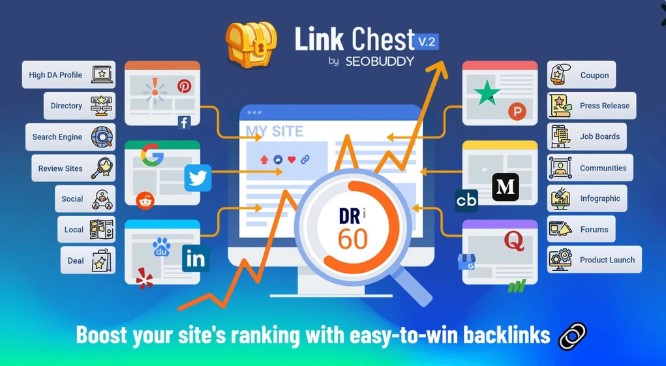 Site with high-quality and easy to win backlinks