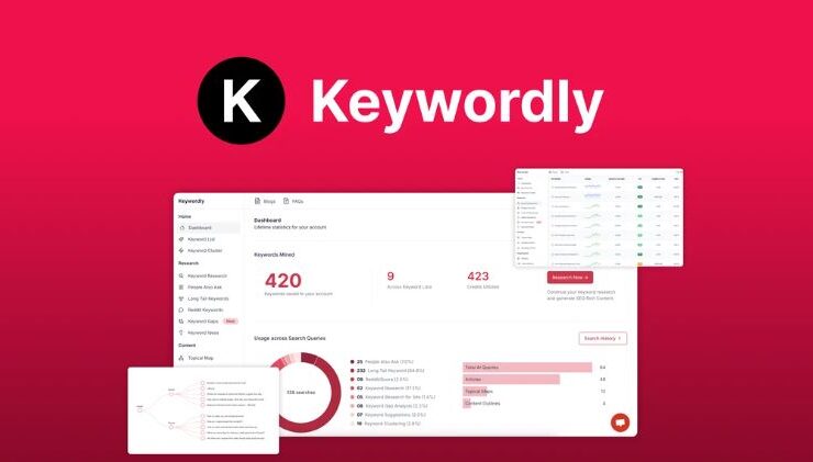 Best Keyword Analysis Tool