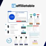 Best Lifetime Deals For Affiliates