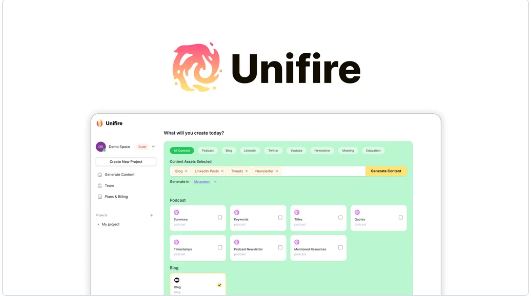 AI Content Repurposing