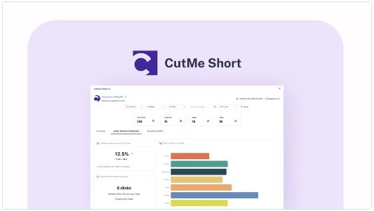 Best URL Shortener