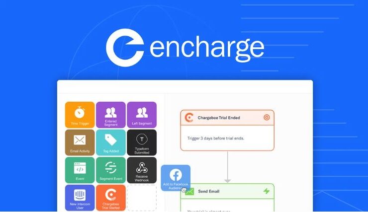 Email Marketing Automation